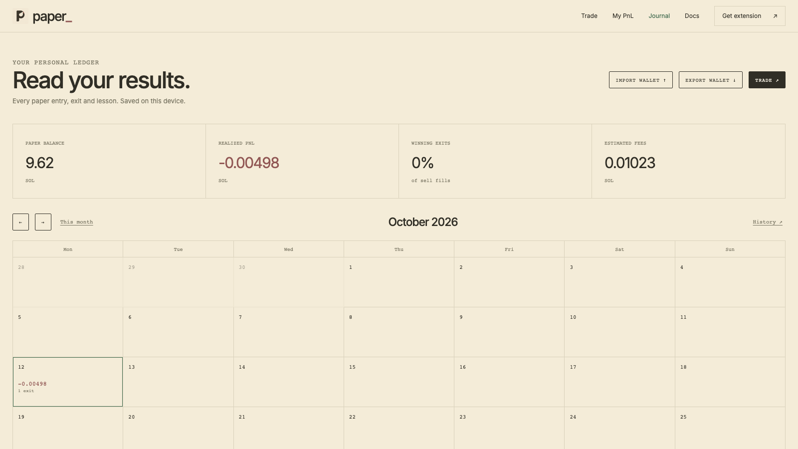 Paper calendar showing daily realized paper trading results